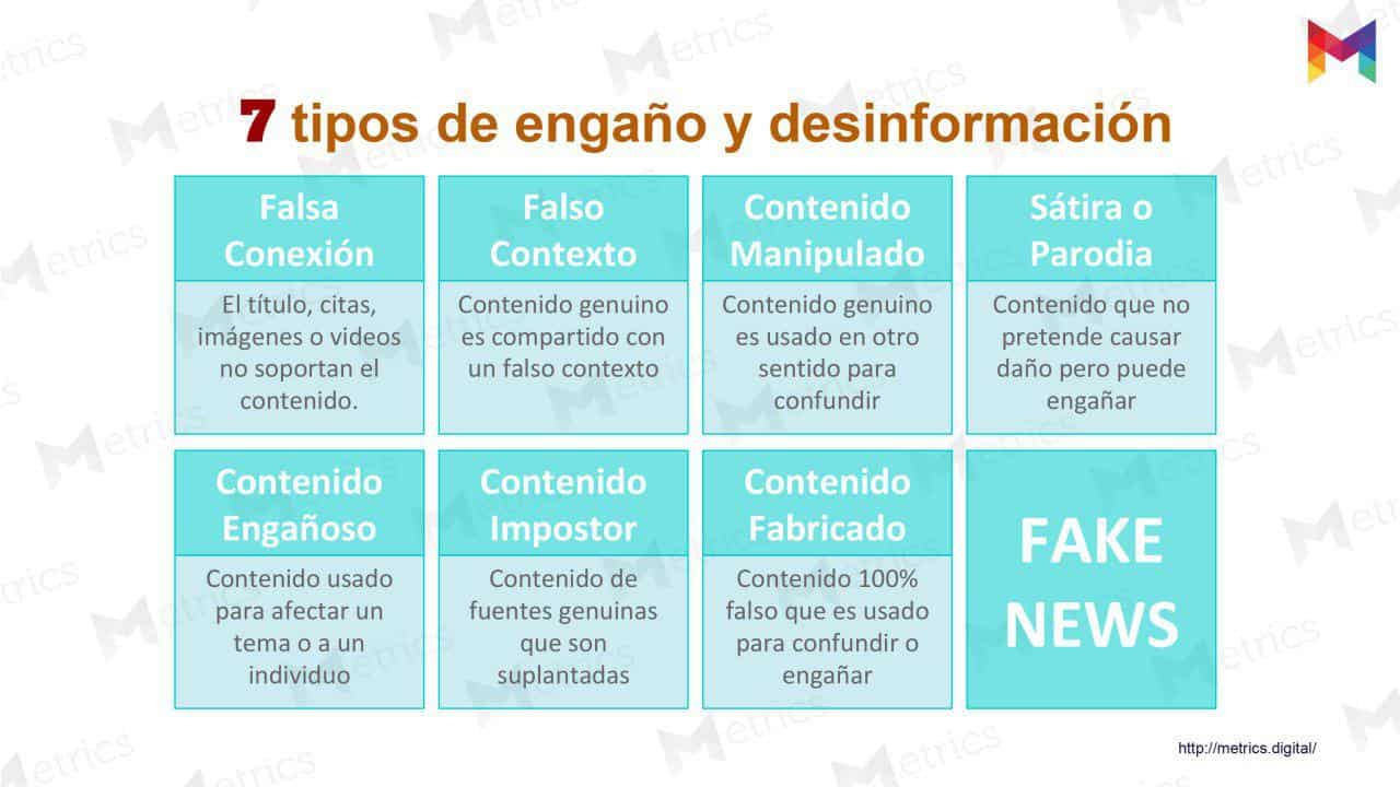 Metrics - Ciberseguridad, Elecciones 2018