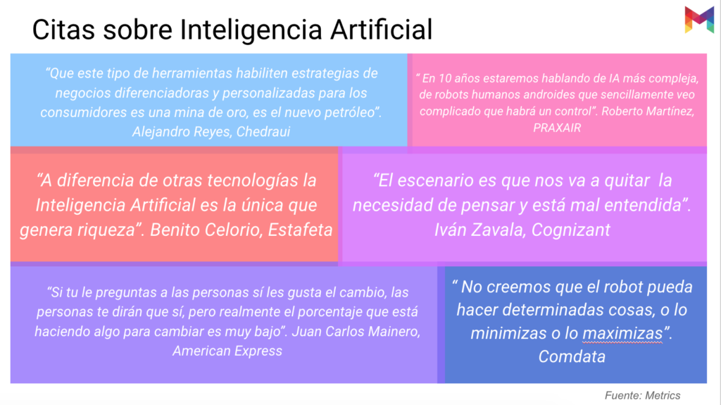 estudio-madurez-inteligencia-artificial-mexico-14@metricser