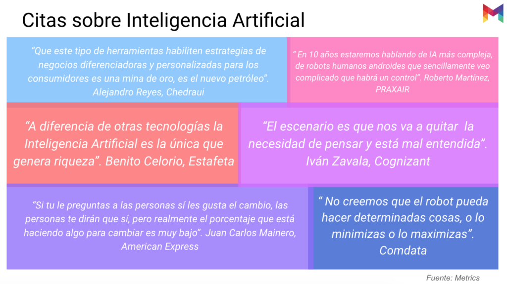 estudio-madurez-inteligencia-artificial-mexico-15@metricser