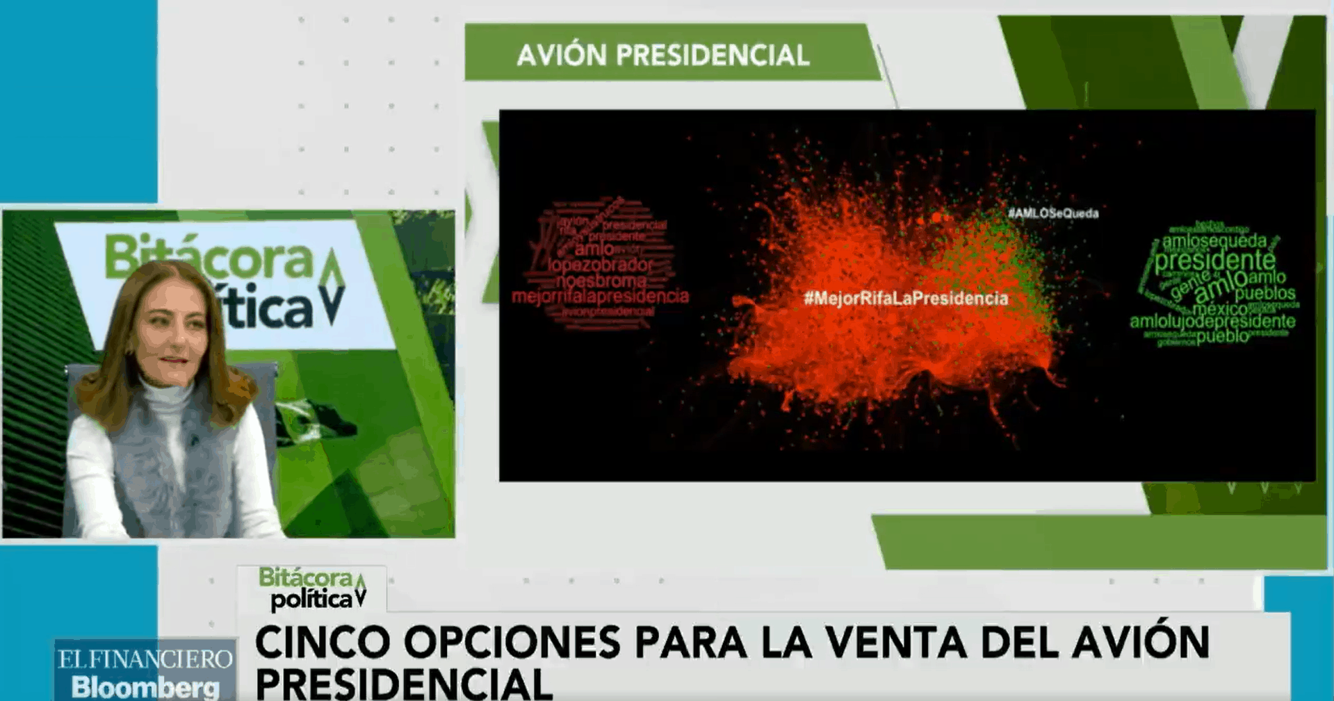 Metrics - avión, avión presidencial, Rifa, venta