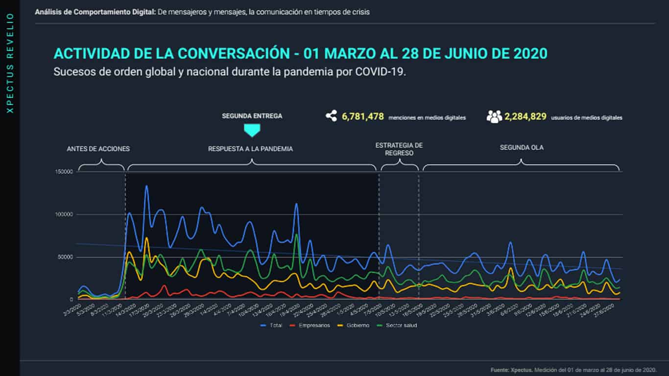 img-infodemia-en-tiempo-de-crisis-27-julio-lite@metricser