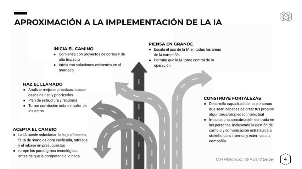 img-ciencia-de-datos-inteligencia-artificial-en-el-mercado-de-la-construccion-implementacion@metricser