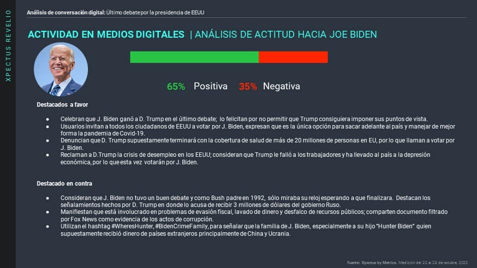 último debate presidencial. eeuu, Trump, Biden, conversación digital, stakeholders, metrics, metricser