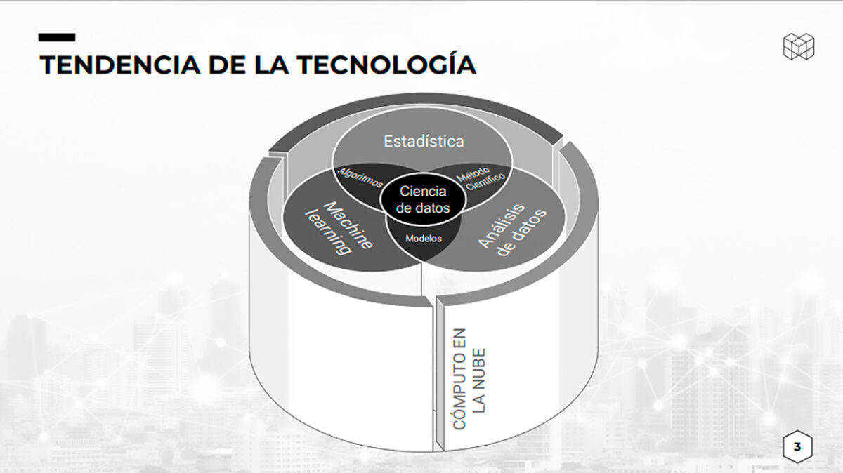 img-tecnologias-disruptivas-ciencia de datos@metricser