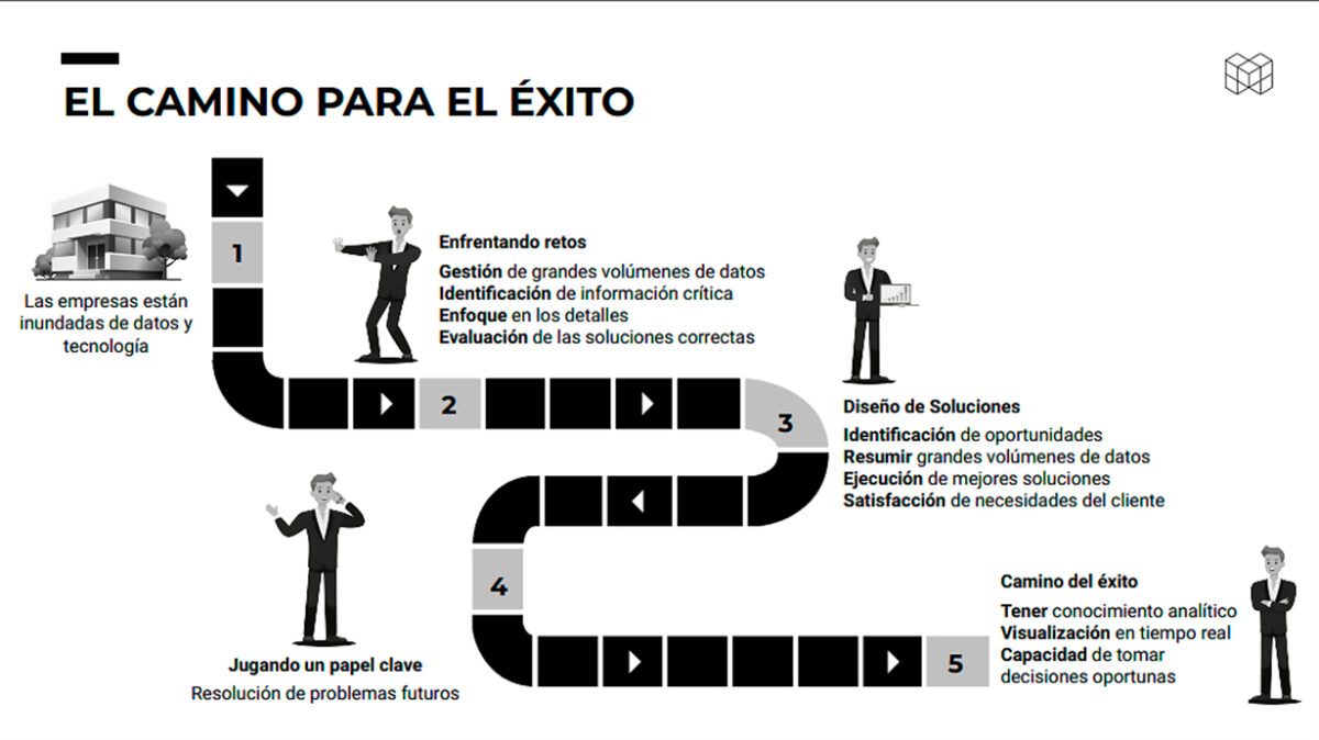 img-tecnologias-disruptivas-proyecto@metricser