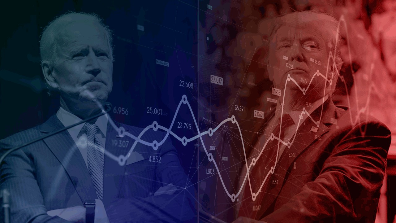 Metrics - Perspectivas