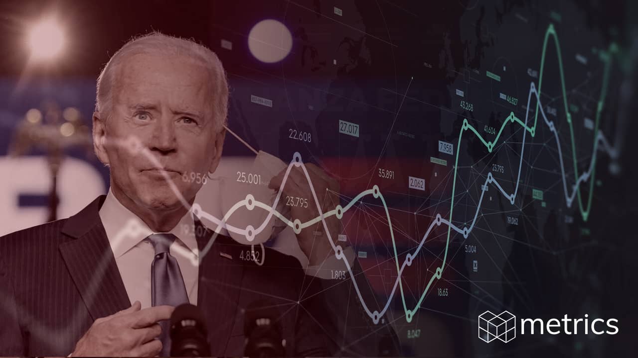 Agenda pública, Análisis situacional, Elecciones, EEUU, Estados Unidos, Stakeholders, Metrics, Metricser, proceso electoral