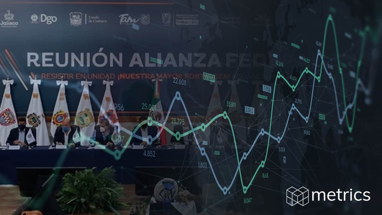 Agenda pública, Análisis situacional, Alianza federalista, Stakeholders, Metrics, Metricser