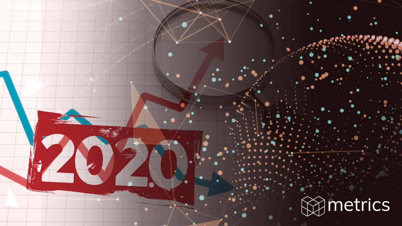 Metrics - 2020, Conversación digital, Tendencias
