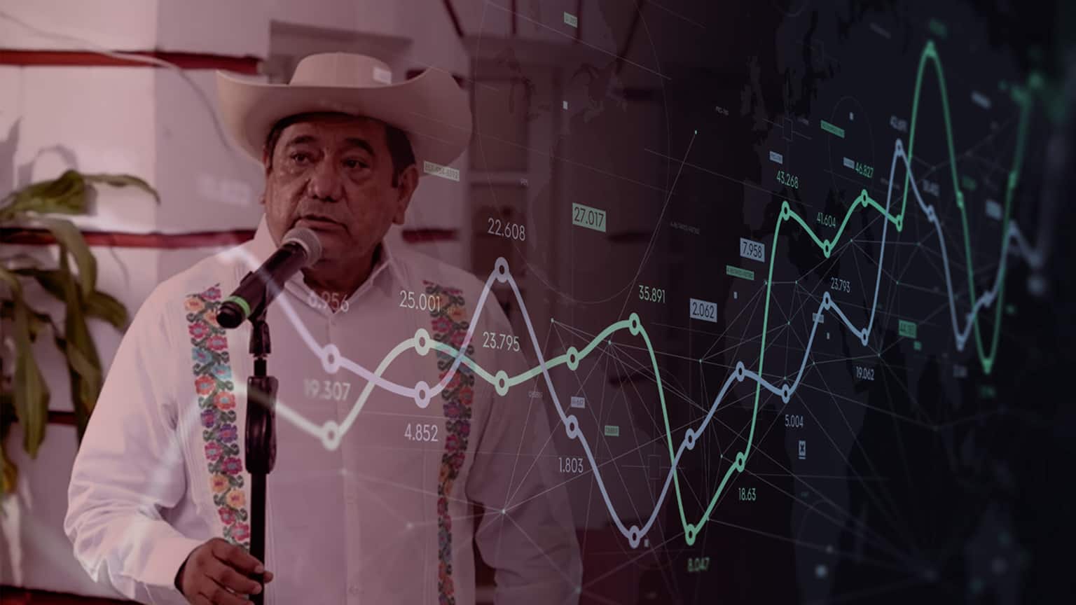 Metrics - Análisis situacional