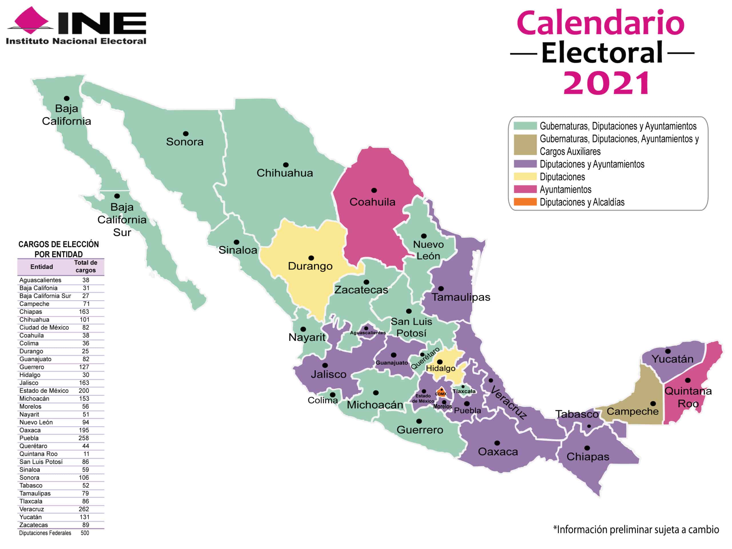 Metrics - Agenda pública, Andrés Manuel López Obrador, Elecciones, Feminismo, lilia cacho, Rosario Robles