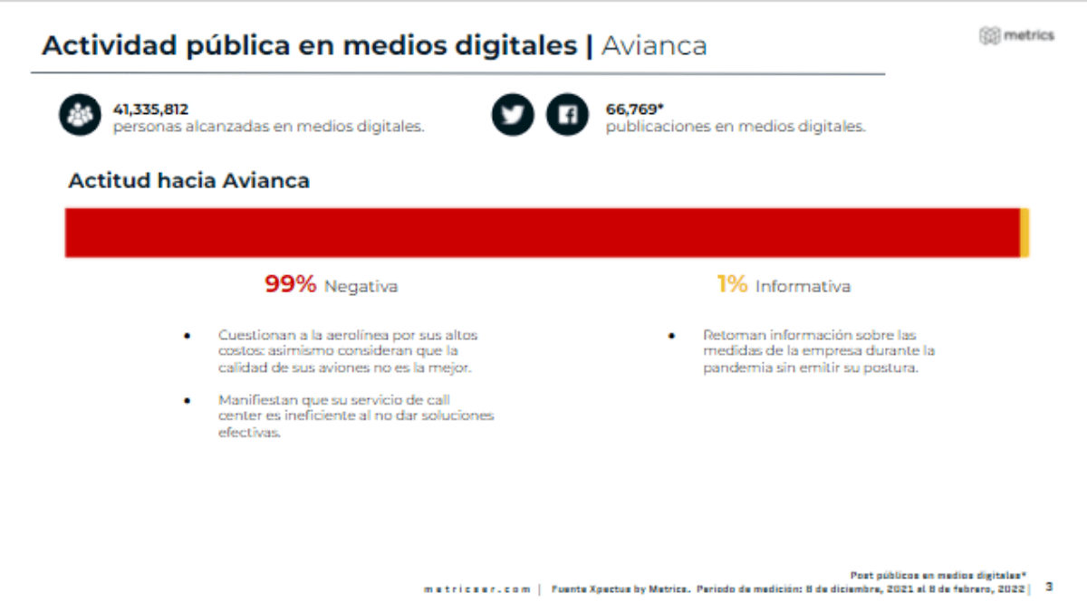 Metrics - Aerolíneas, Análisis situacional, Colombia