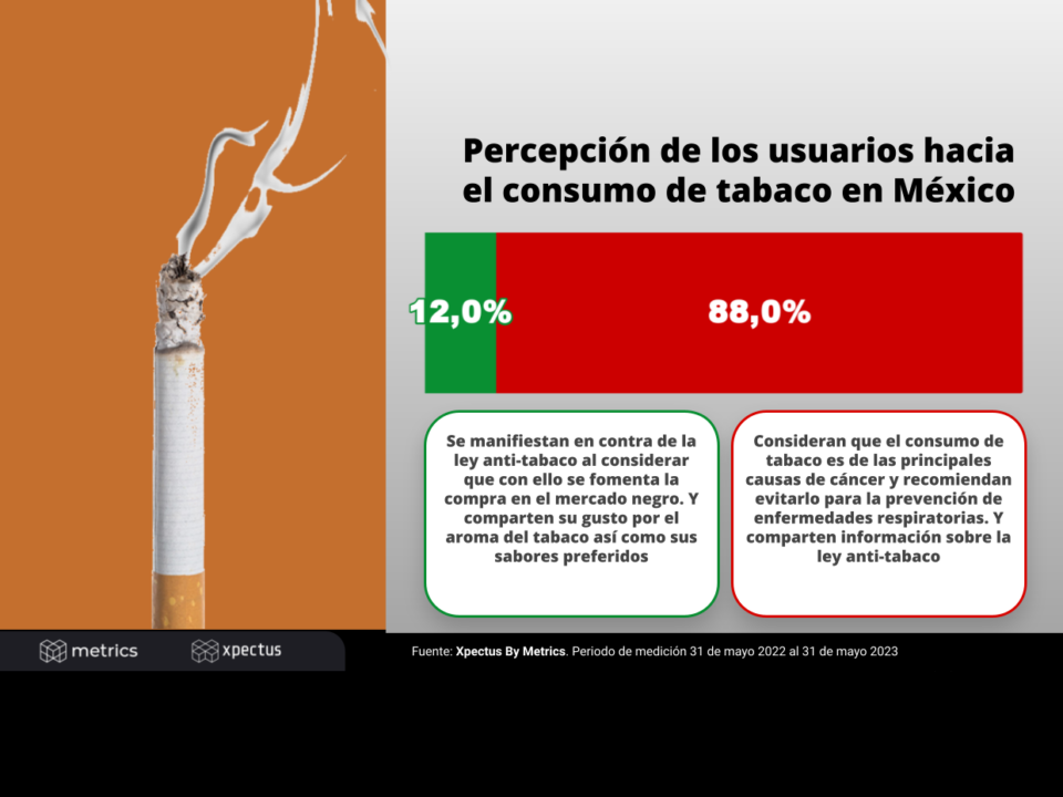 Preview - El tabaquismo