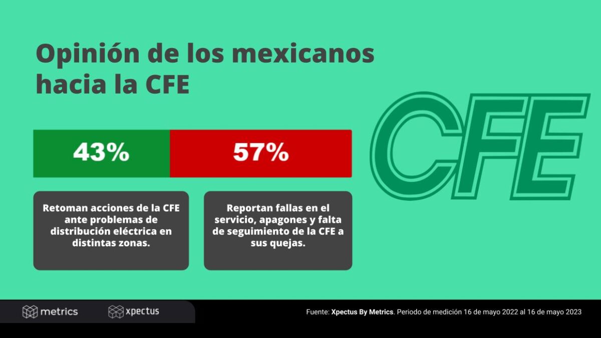 Día Internacional de la Luz