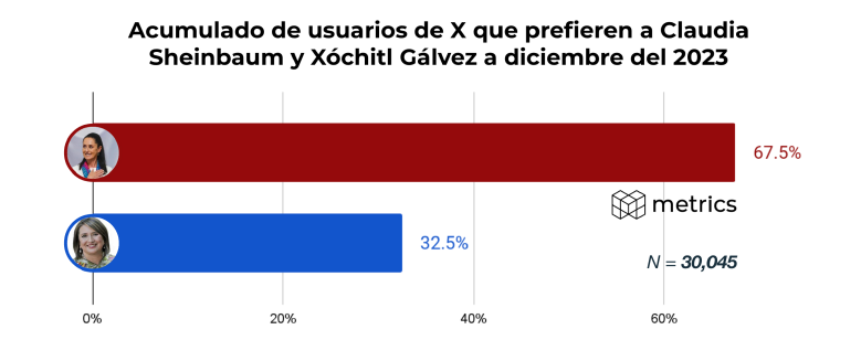 Elecciones Claudia Sheinbaum